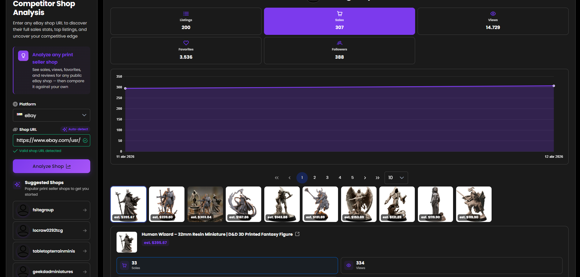 blog.posts.analyzeCompetitorsEbay.title
