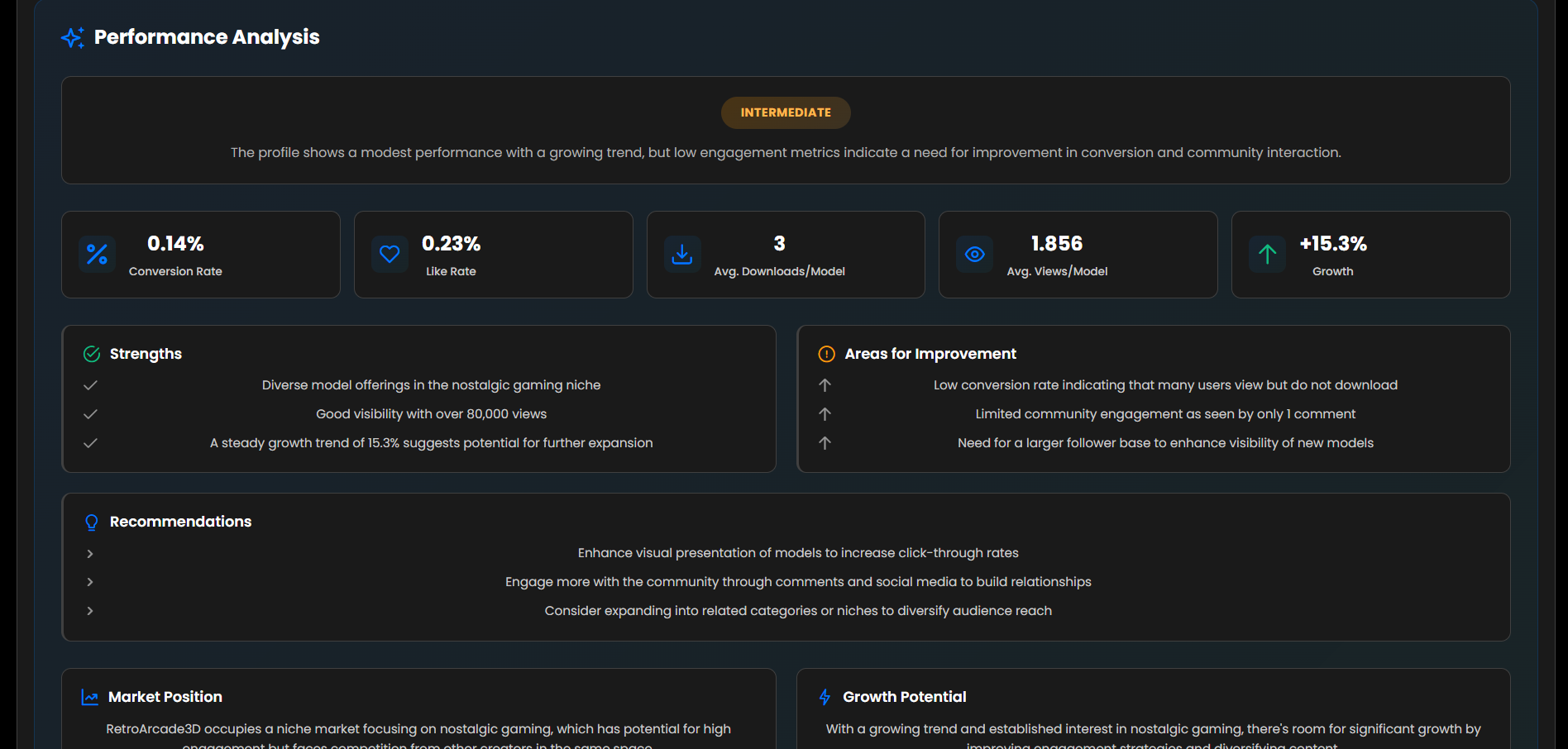 Account Health Status screenshot