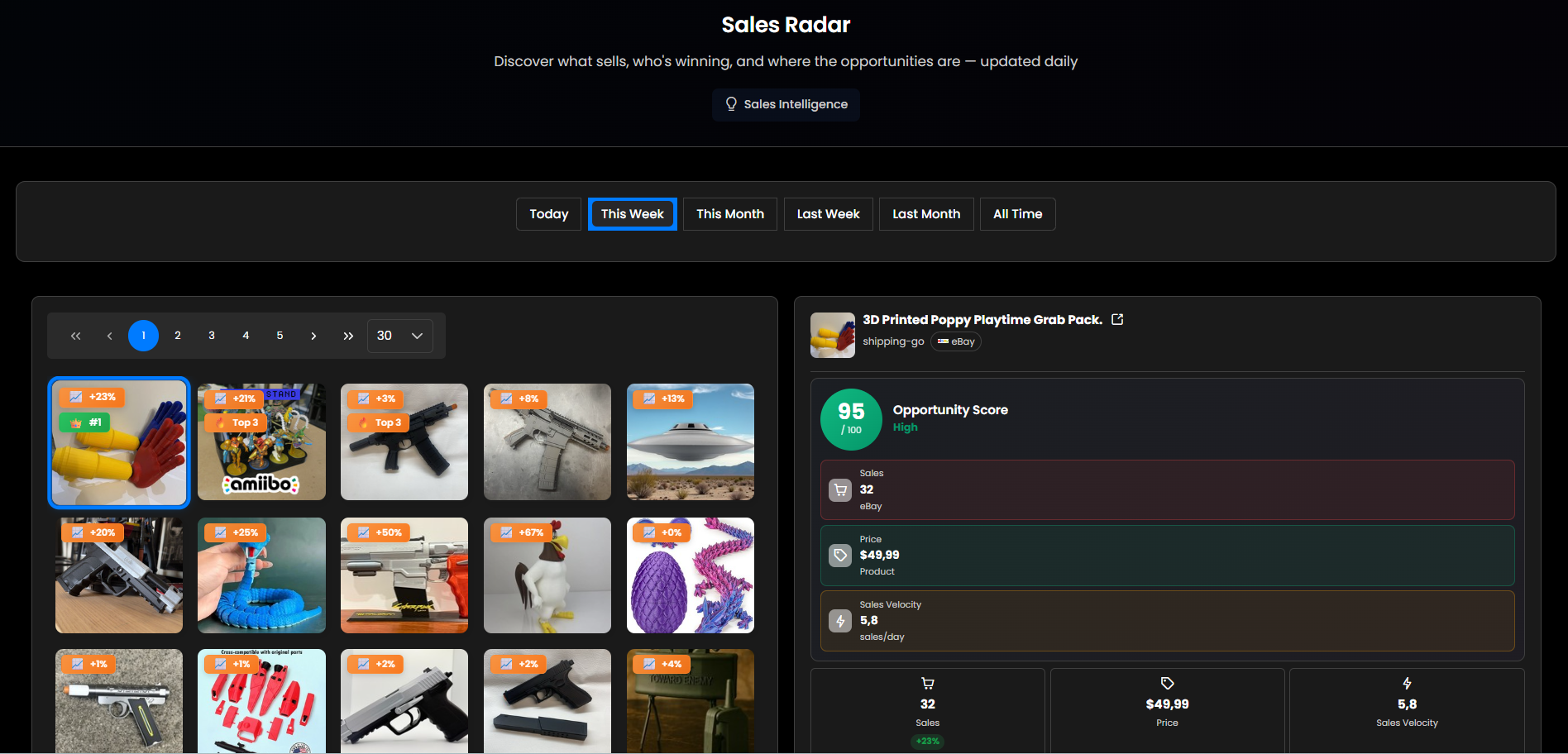 blog.posts.profitablePrintsEtsy.title